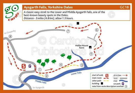 Aysgarth Falls Walk | Great Stuff from Cardtoons