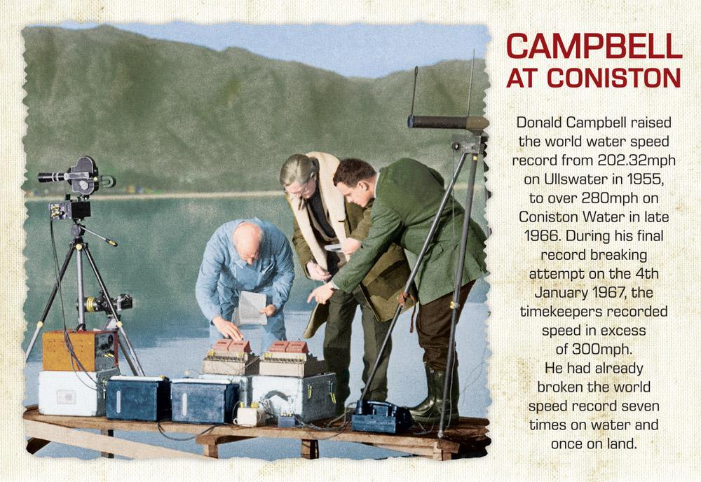 Campbell at Coniston Postcard | Great Stuff from Cardtoons