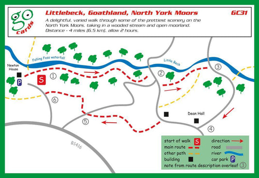 Littlebeck & Goathland Walk | Great Stuff from Cardtoons