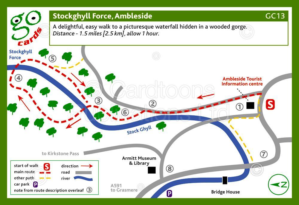 Stockghyll Force, Ambleside Walk | Great Stuff from Cardtoons