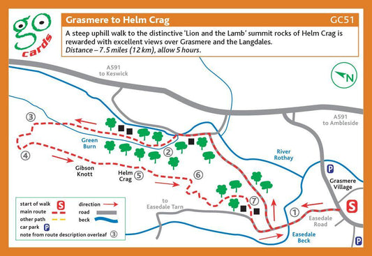 Grasmere to Helm Crag Walk | Great Stuff from Cardtoons